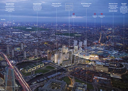 Gallery Bird's Eye View