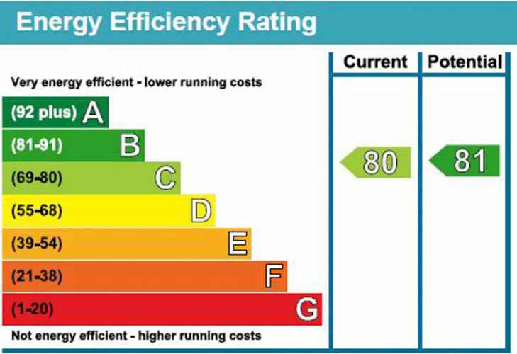 2  bedrooms flat to rent in Longfield Avenue, Ealing, W5-EPC