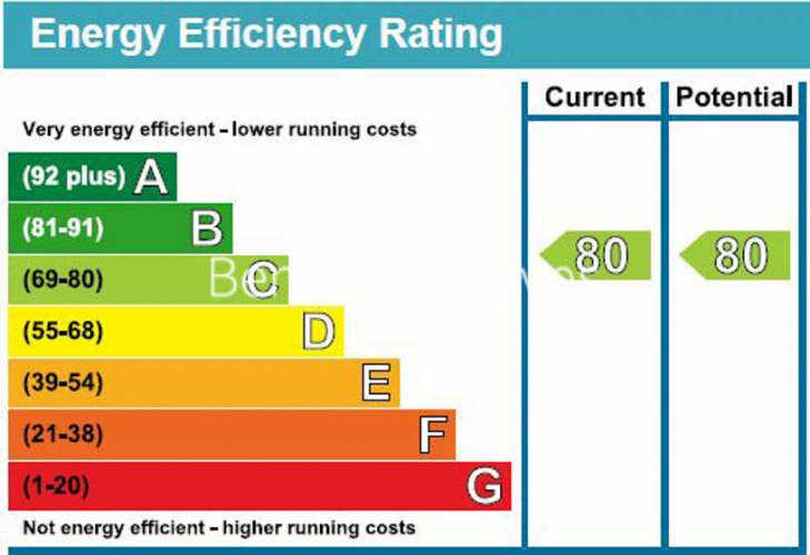 Studio flat to rent in Lavender Place, Royal Mint Gardens, E1-EPC