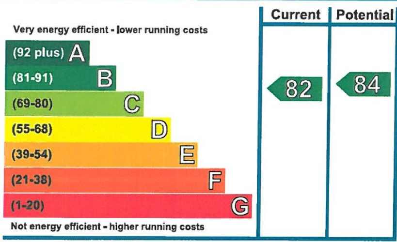 2  bedrooms flat to rent in Kew Bridge Road, Brentford, TW8-EPC