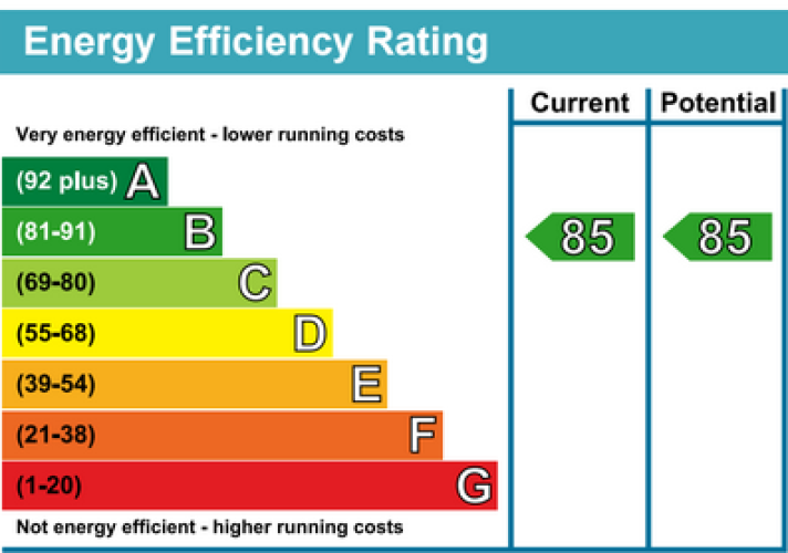 1  bedroom flat to rent in Colonial Drive, Chiswick, W4-EPC