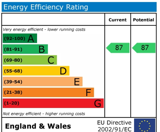 3  bedrooms flat to rent in Saffron Central Square, Croydon, CR0-EPC