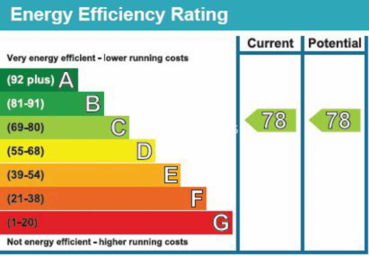 1  bedroom flat to rent in Hansel Road, Hampstead, NW6-EPC