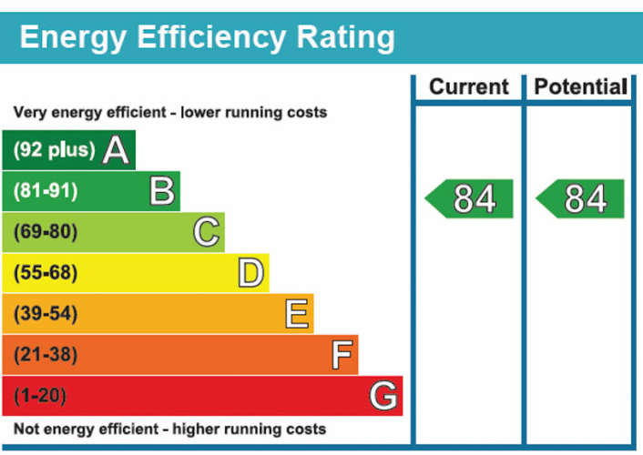 1  bedroom flat to rent in Iverson Road, West Hampstead, NW6-EPC