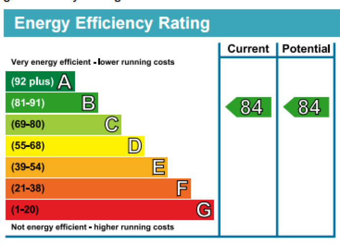 1  bedroom flat to rent in Argo House, Maida Vale, NW6-EPC