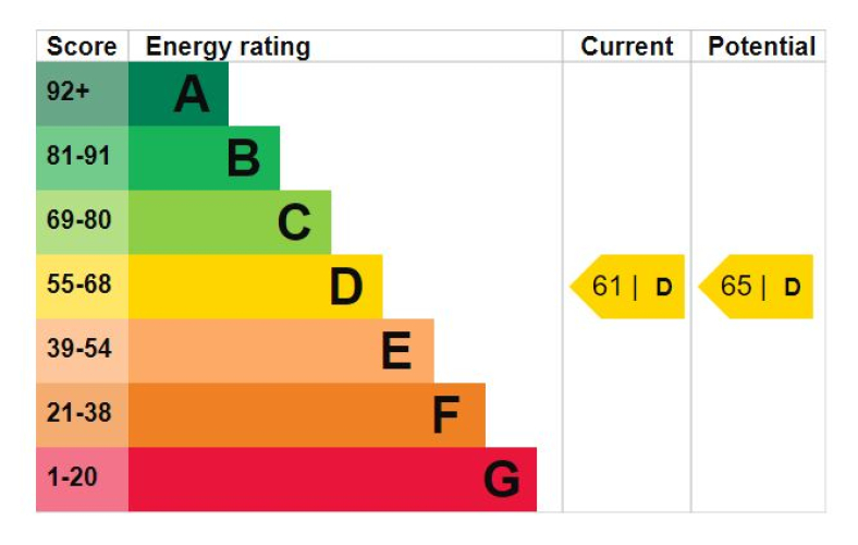 1  bedroom flat to rent in Thackeray Street, Kensington,W8-EPC