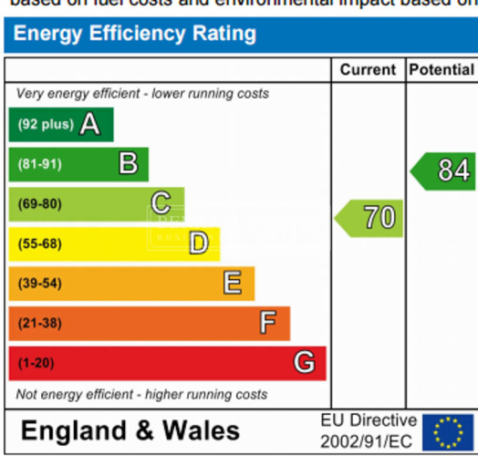 2  bedrooms flat to rent in Boulevard Drive, Colindale, NW9-EPC