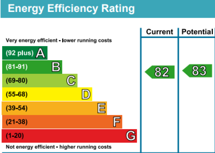 Studio flat to rent in Beaufort Square, Beaufort Park, NW9-EPC