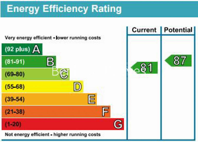 2  bedrooms flat to rent in Boulevard Drive, Beaufort Square, NW9-EPC