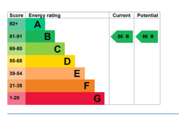 1  bedroom flat to rent in Memorial Avenue, Slough, SL1-EPC