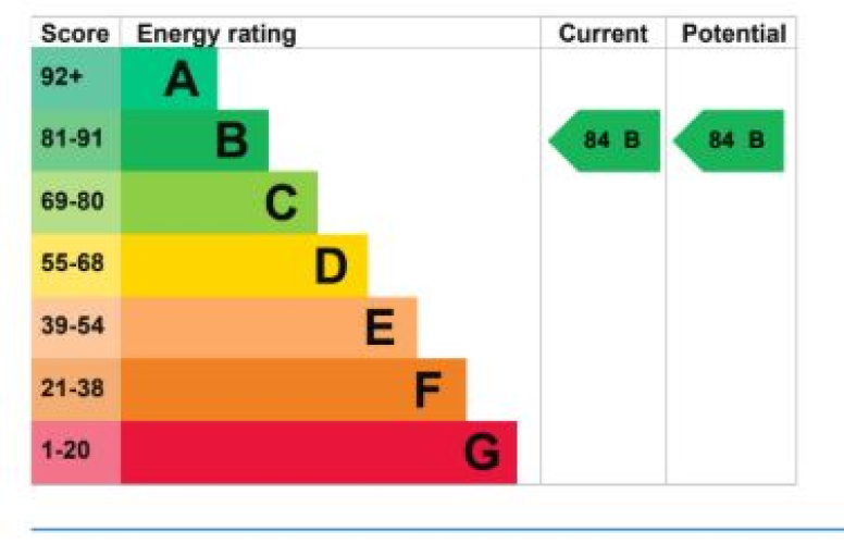2  bedrooms flat to rent in Brook Avenue, Wembley Park, HA9-EPC