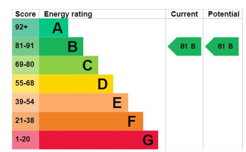 1  bedroom flat to rent in Flotilla House, Juniper Drive, SW18-EPC