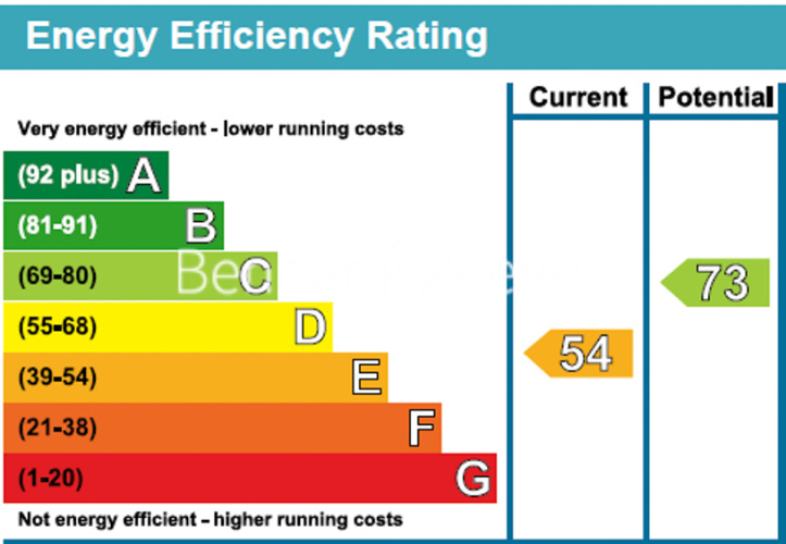 1  bedroom flat to rent in Fitzroy Court, Shepherds Hill, N6-EPC