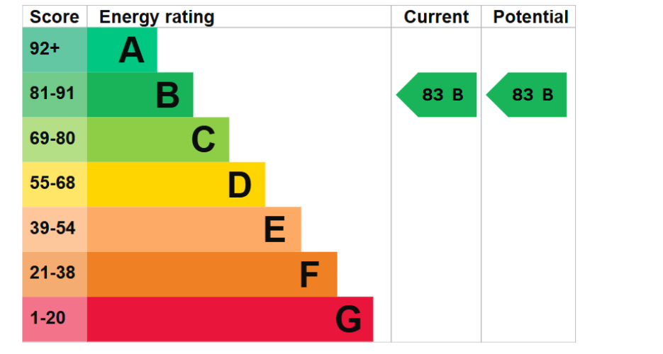 1  bedroom flat to rent in Moorehead Way, Kidbrooke Village, SE3-EPC