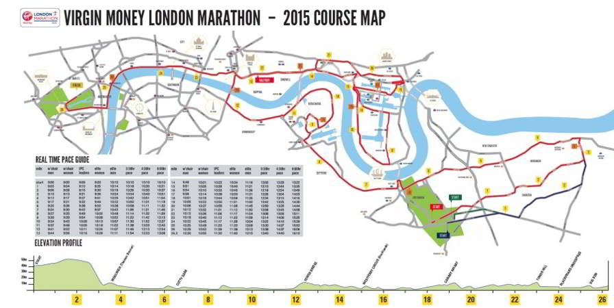 London Marathon Map 2015