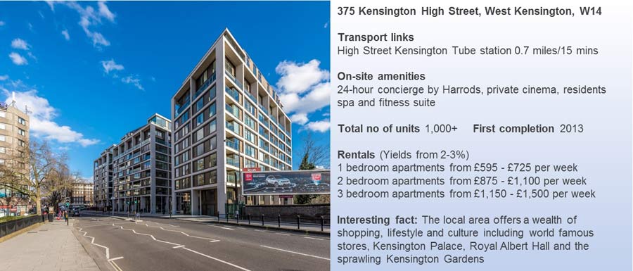 375-kensington