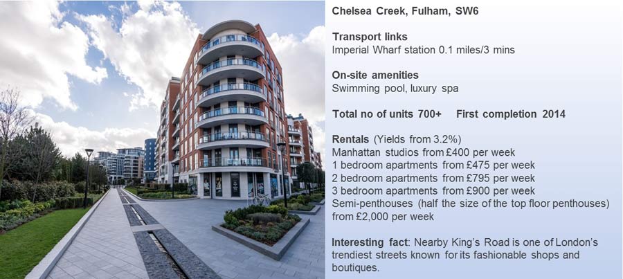 chelsea-creek