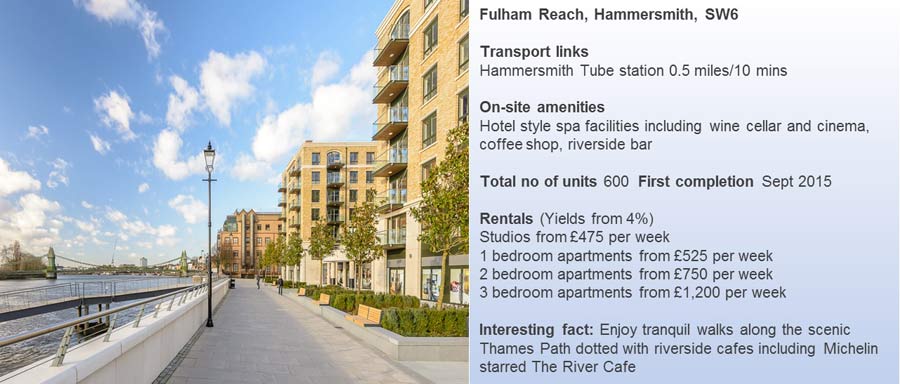 fulham-reach