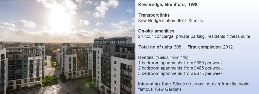 kew-bridge