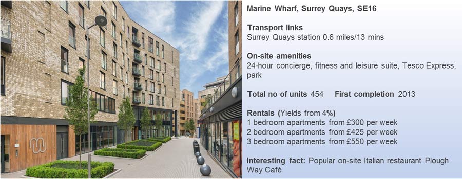 marine-wharf