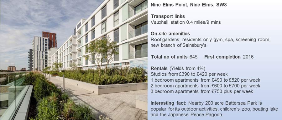 nine-elms-point
