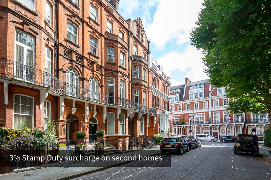 Stamp Duty Surcharge on buying a second home & buytolet properties in