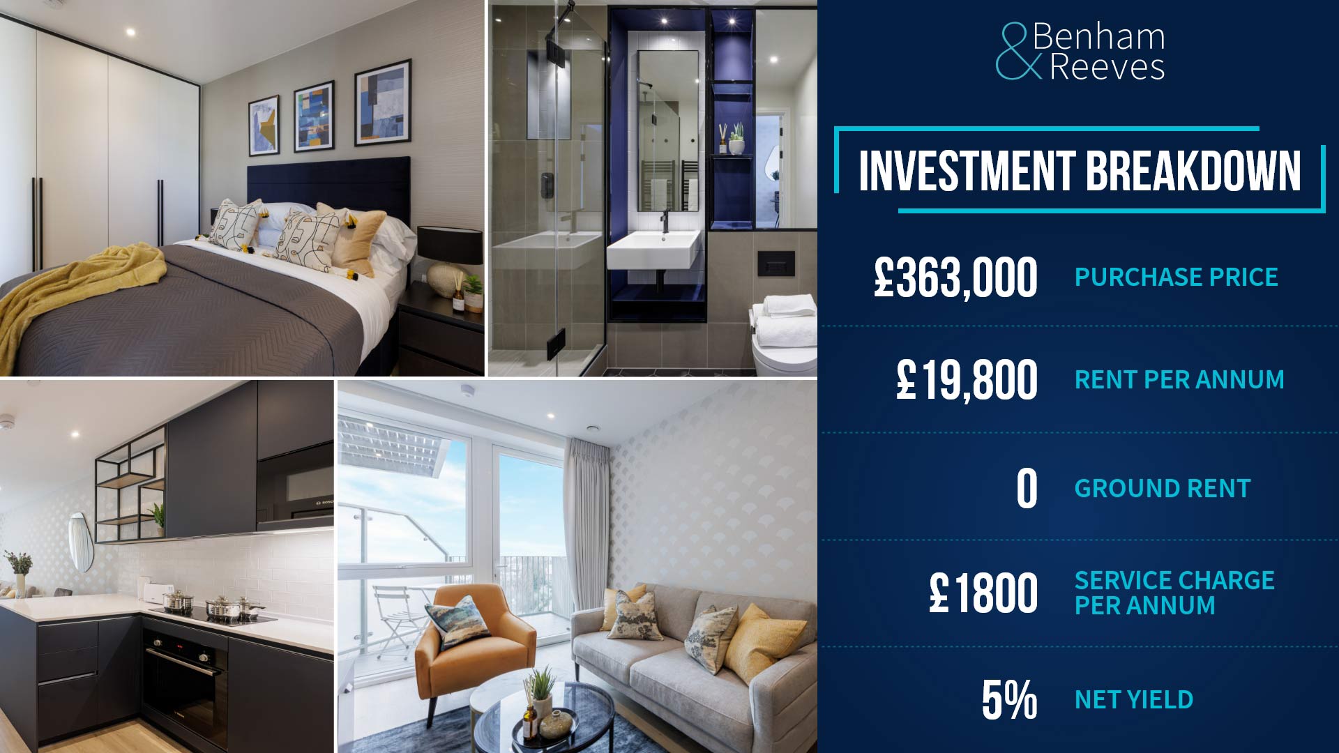 SUCCESS STORY: Our Comprehensive Property Service Proves a Hit with Investors
