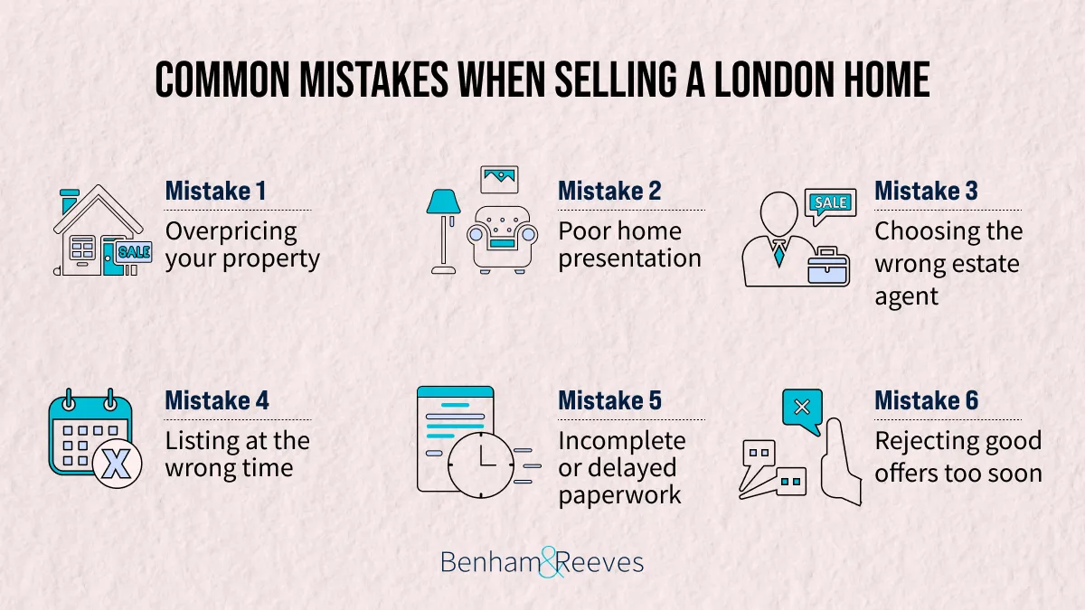 What are the common mistakes sellers make in selling London homes