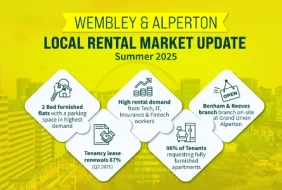 Wembley Grand Union