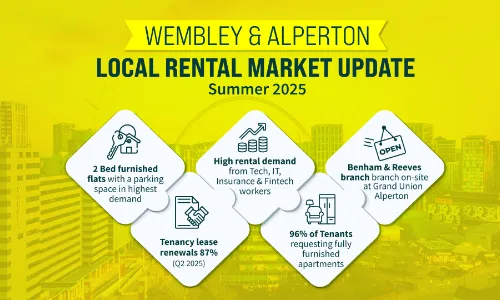 High competition for rental property puts Wembley in the lead