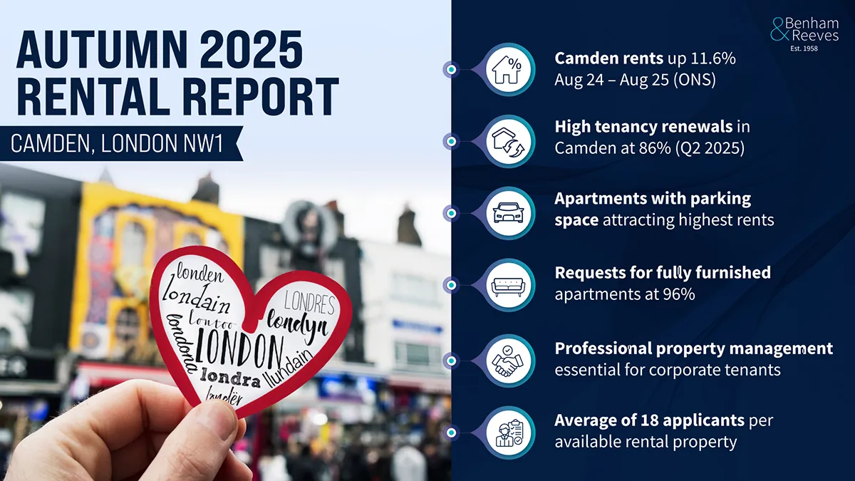 Camden rental report Autumn 25