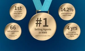We are once again the top-selling agent of the year in NW9