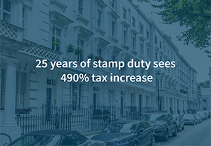 25 years of stamp duty