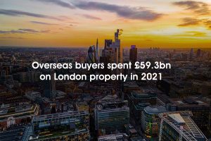 London Property Overseas Buyers